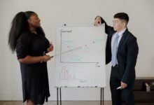 enterprise performance analysis summary