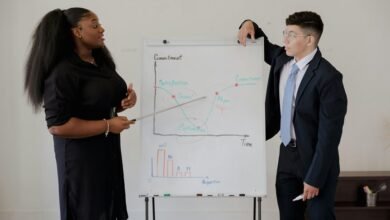 enterprise performance analysis summary